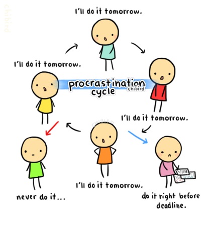 How to Stop Procrastinating & Get Work Done!