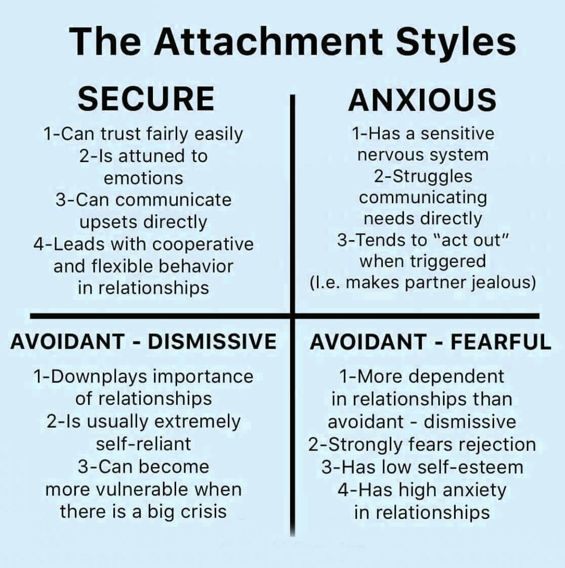 The 4 Styles Of Attachment  What Is Your Attachment Style?
