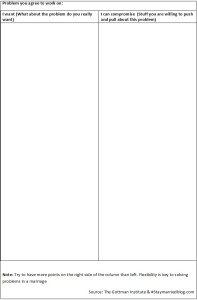 seven dos and four donts for a long and happy marriage